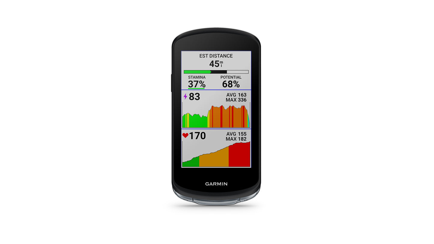 Garmin Edge 1040 Divice only