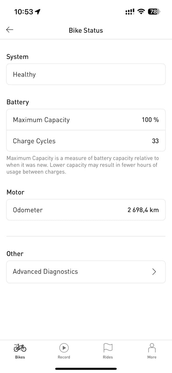 Turbo Levo 3 Comp Alloy S3
