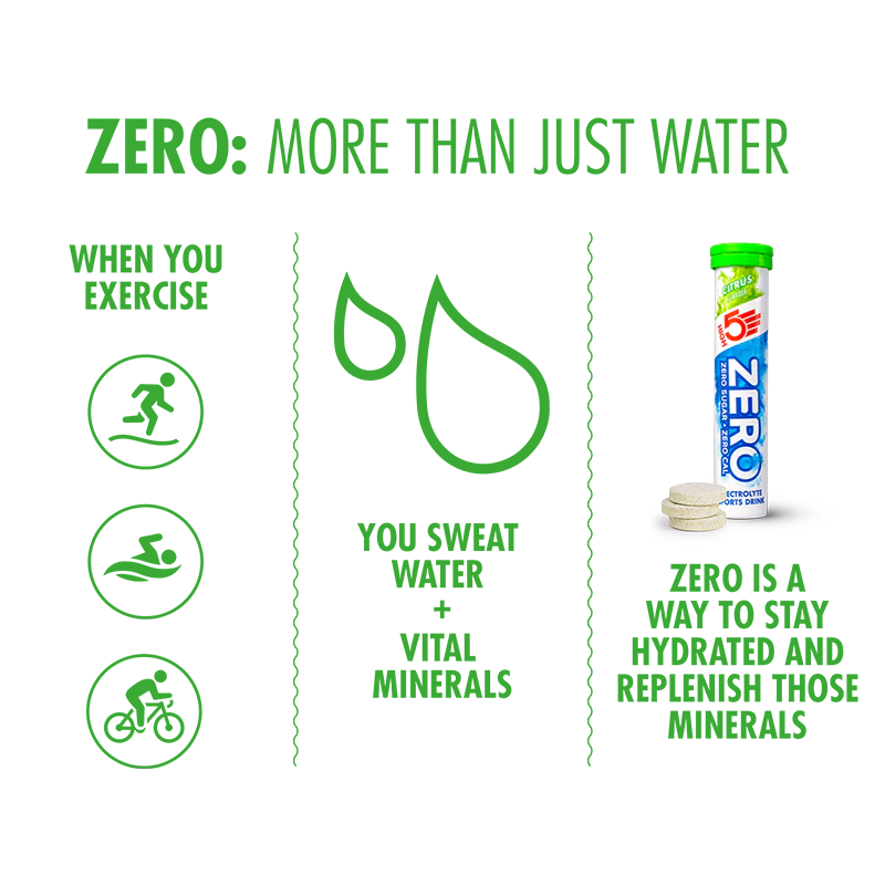 High 5 Zero Hydration Tabs