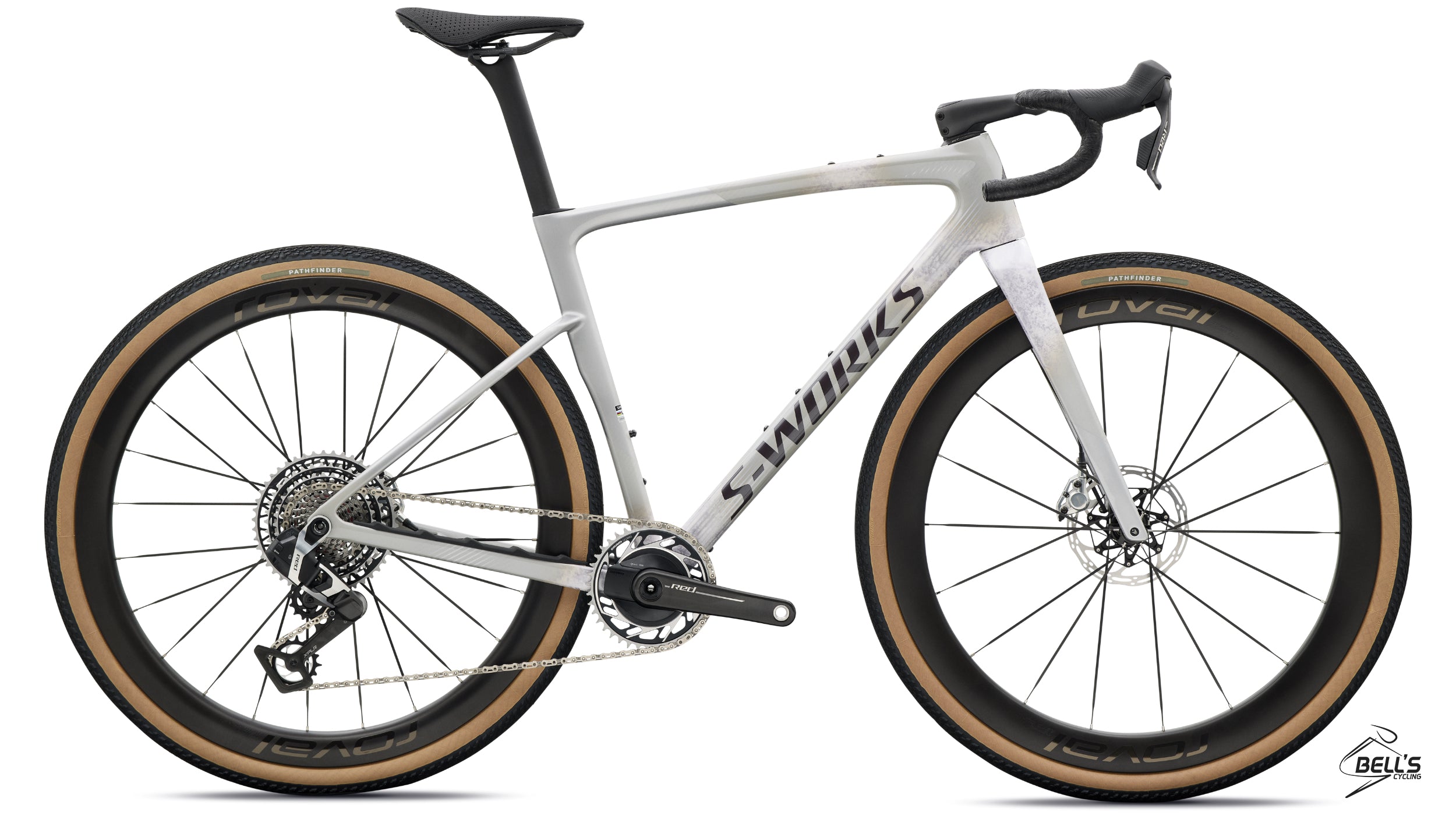 Collections – Bells Cycling