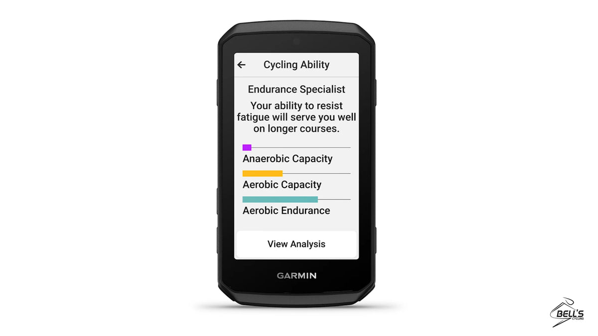 Garmin Edge® 1060